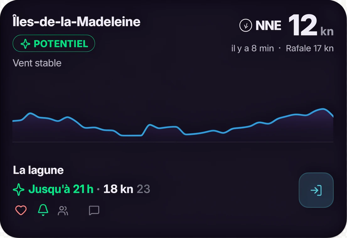 Carte Spot des Îles-de-la-Madeleine : vent observé de 12 nœuds NNE et potentiel à La lagune jusqu’à 21 h.